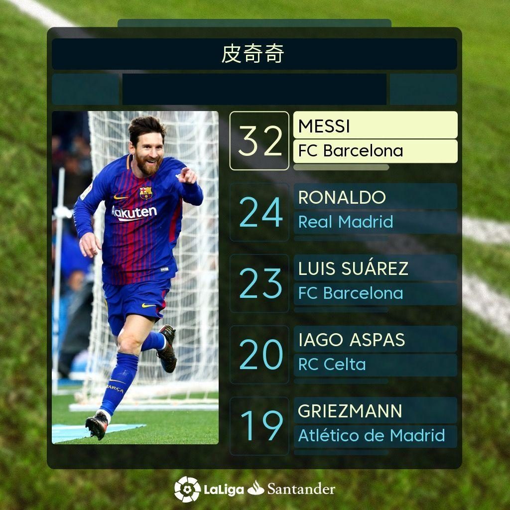 他们身